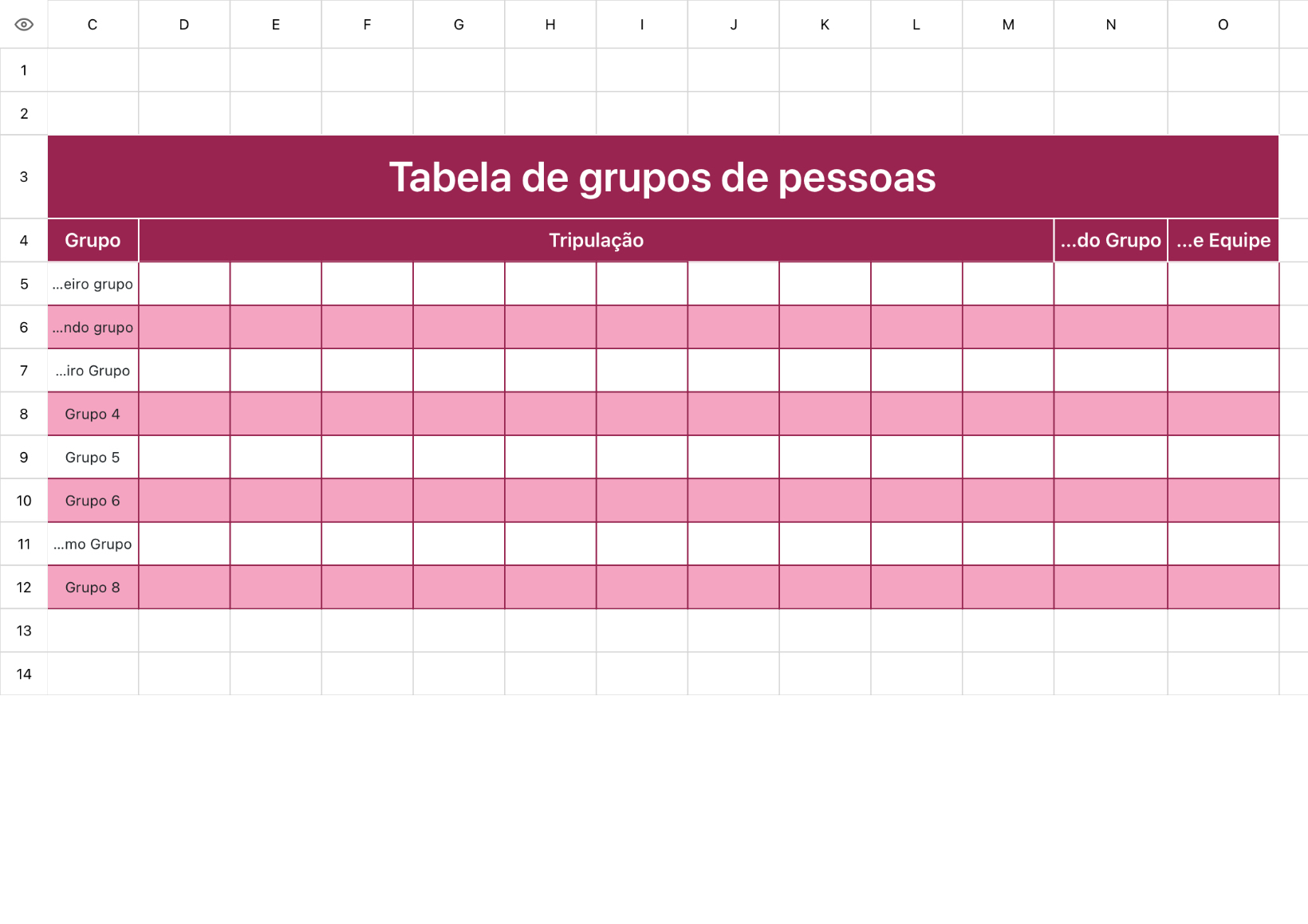 Tabela de grupos de pessoas